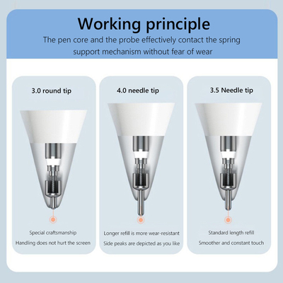2das semillas de goma de Gen Stylus Pen Tips Stylus 6m m compatibles con el lápiz de Apple