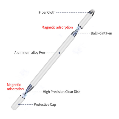 2da generación de aluminio universal de Pen For Android del tacto del teléfono JB03 el 16cm